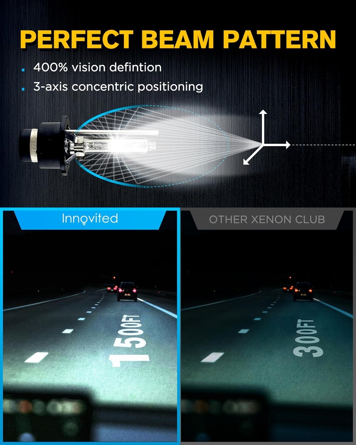D2S HID Xenon Headlight Bulbs 10000K Cool Blue High Low Beam 66040 66240 8512…