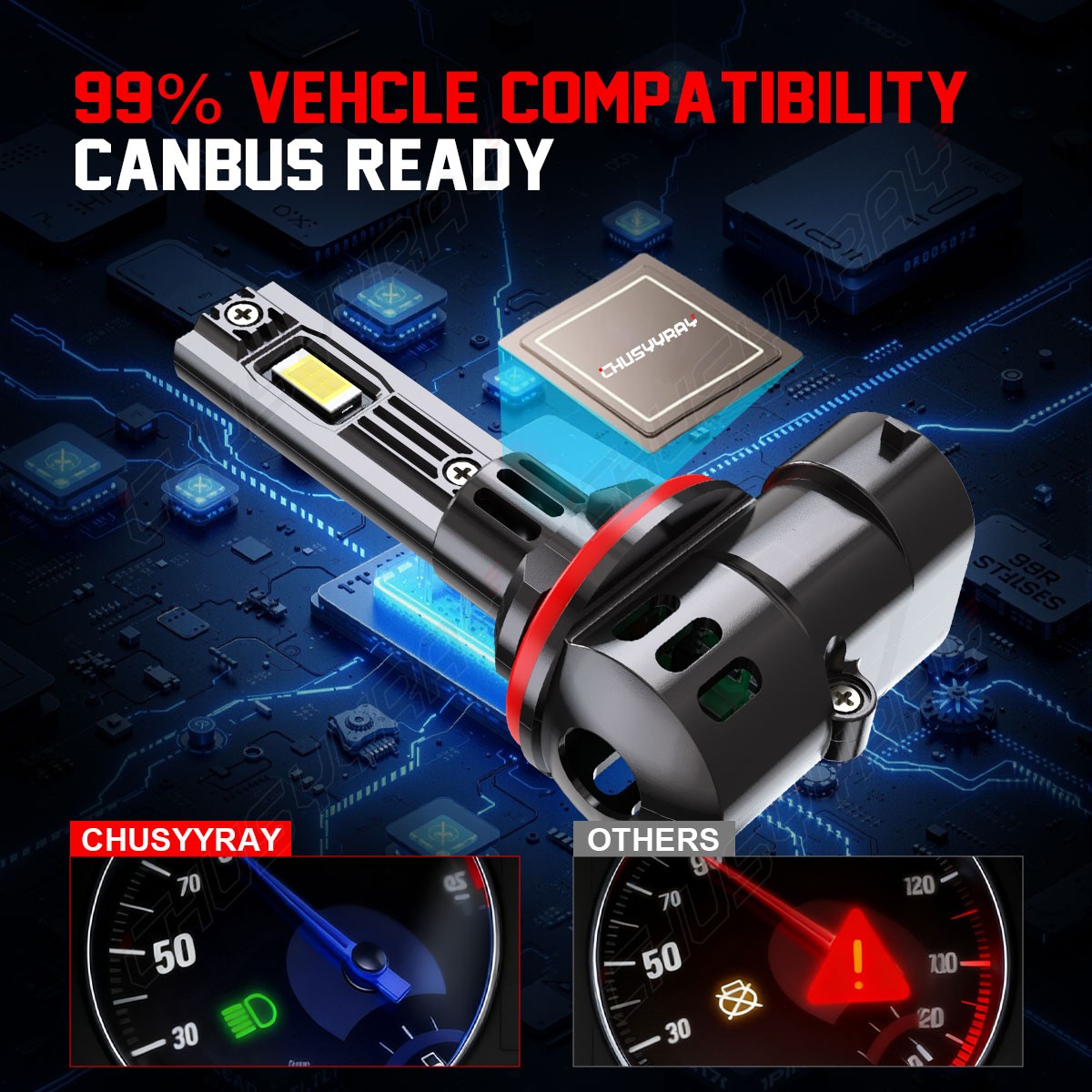 CHUSYYRAY H27W/2 881 White LED Fog Light Bulbs DRL Conversion Kit 6000K White