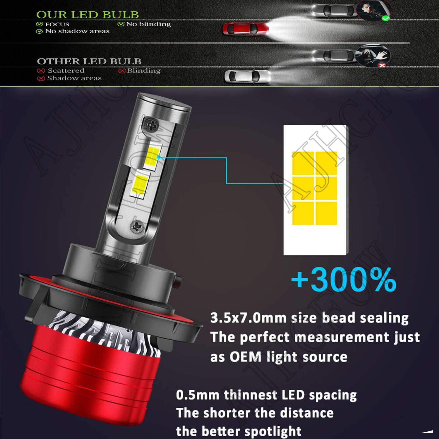 For Ford F-150 2004-2014 10000k LED Headlight Hi/Lo + Fog Light Bulbs Combo 4x