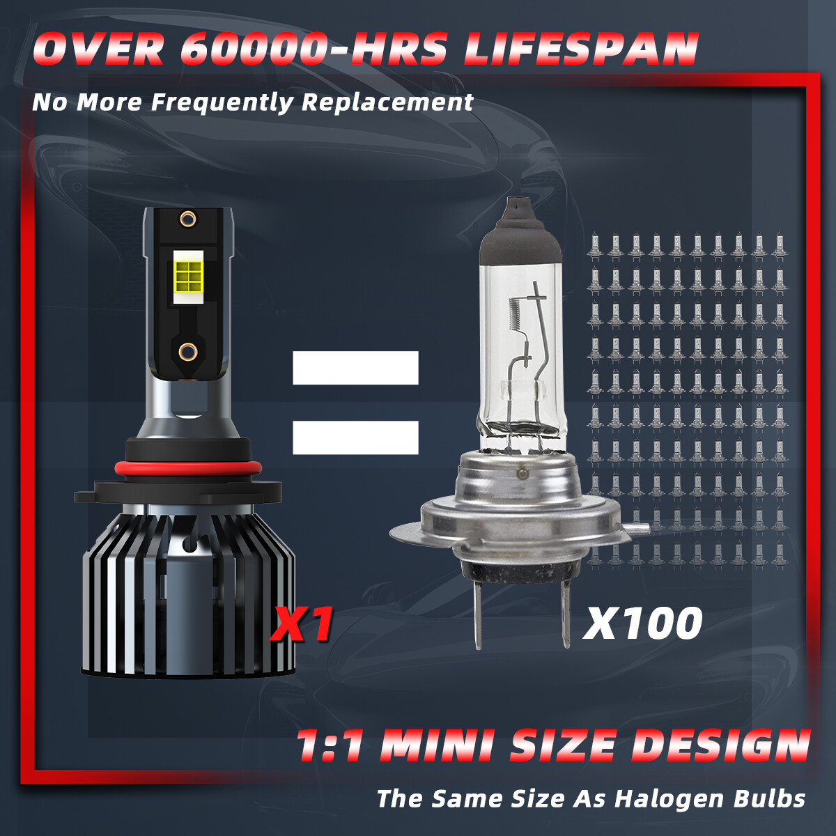 2PCS 9006 LED Headlight Bulb Conversion Kit Low Beam White Super Bright 6500K