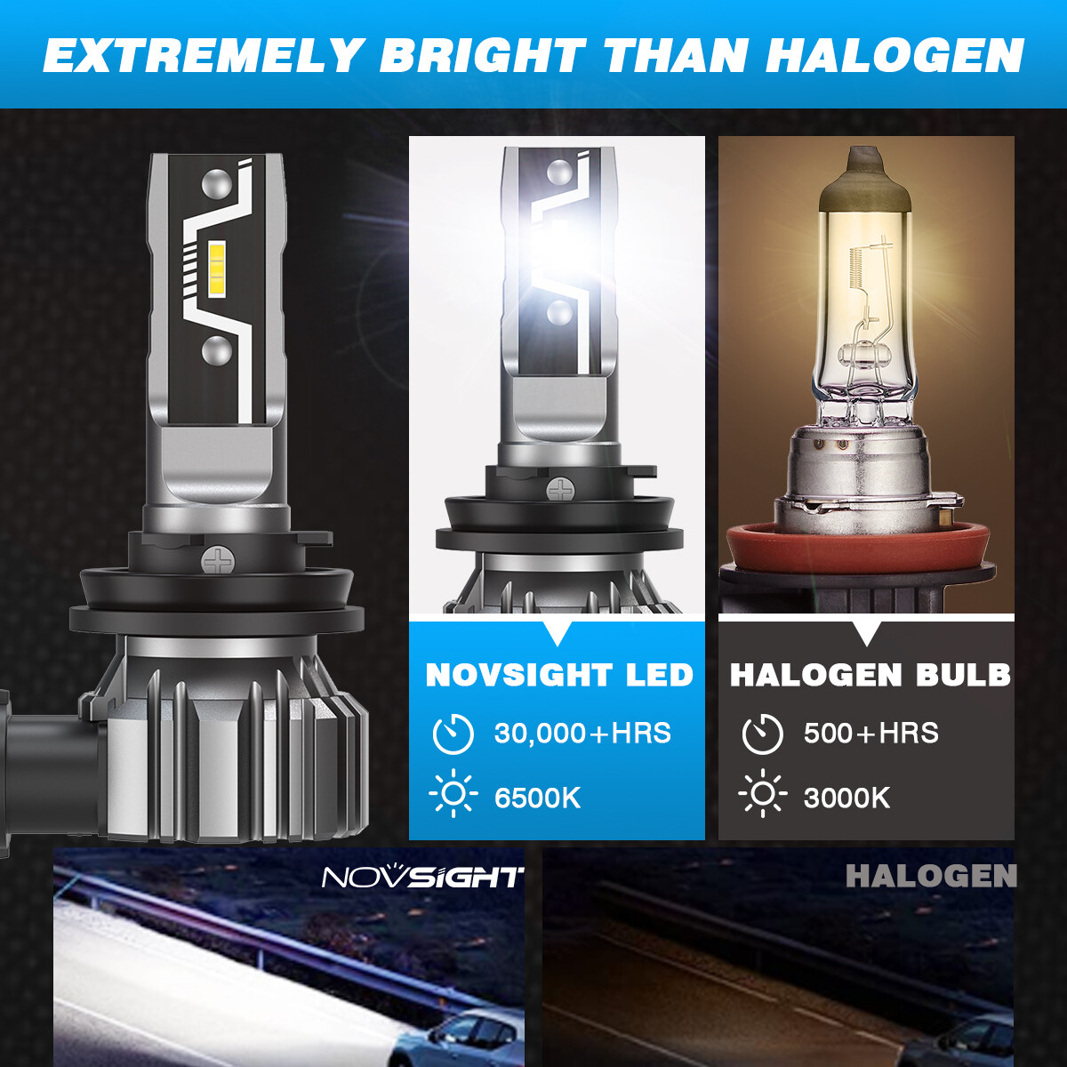 H11 LED Headlight Bulbs 6500K Xenon Cold White 10000LM Halogen Replacement Bulb