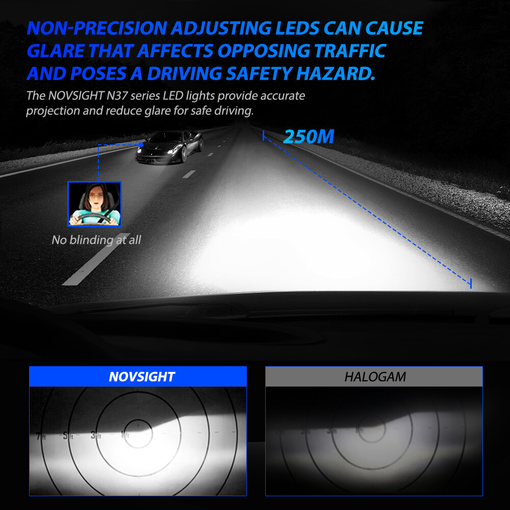 2PCS NOVSIGHT H11 H8 H9 LED Headlight Bulbs 120W 22000LM 6500K Low Beam Bulbs