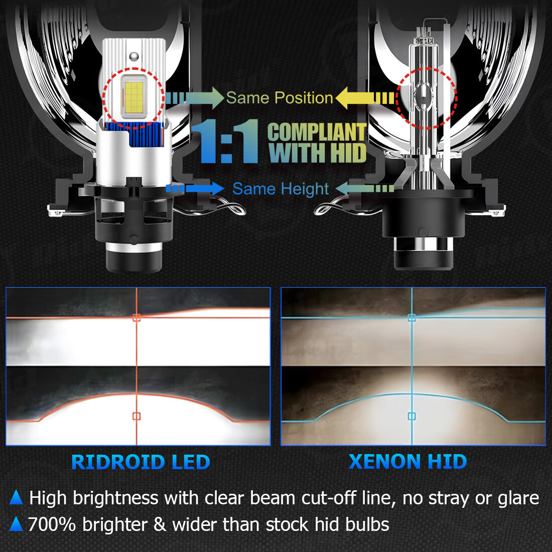 PAIR wirless D2S D2R D2C HID Xenon Bulbs Factory Headlight HID Replacement 6000K