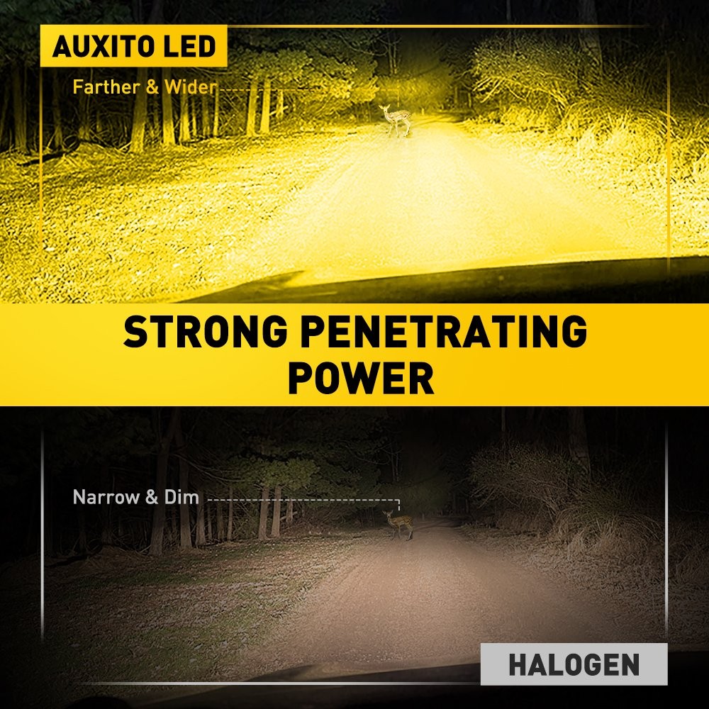 3000K Amber H3 LED Fog Light Driving Bulbs DRL Conversion Kit 4000LM 30W 2PCS A
