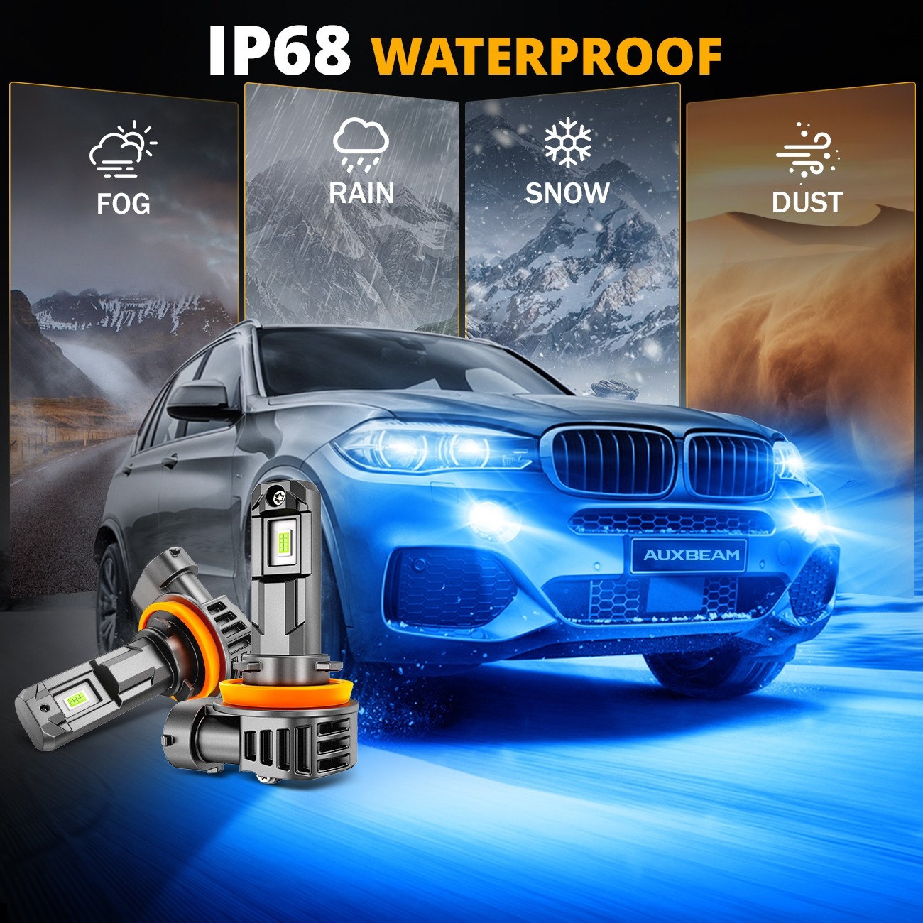 AUXBEAM H16 H11 H8 LED Bulbs Fog Light Conversion Kit 8000K 16000LM Super Bright