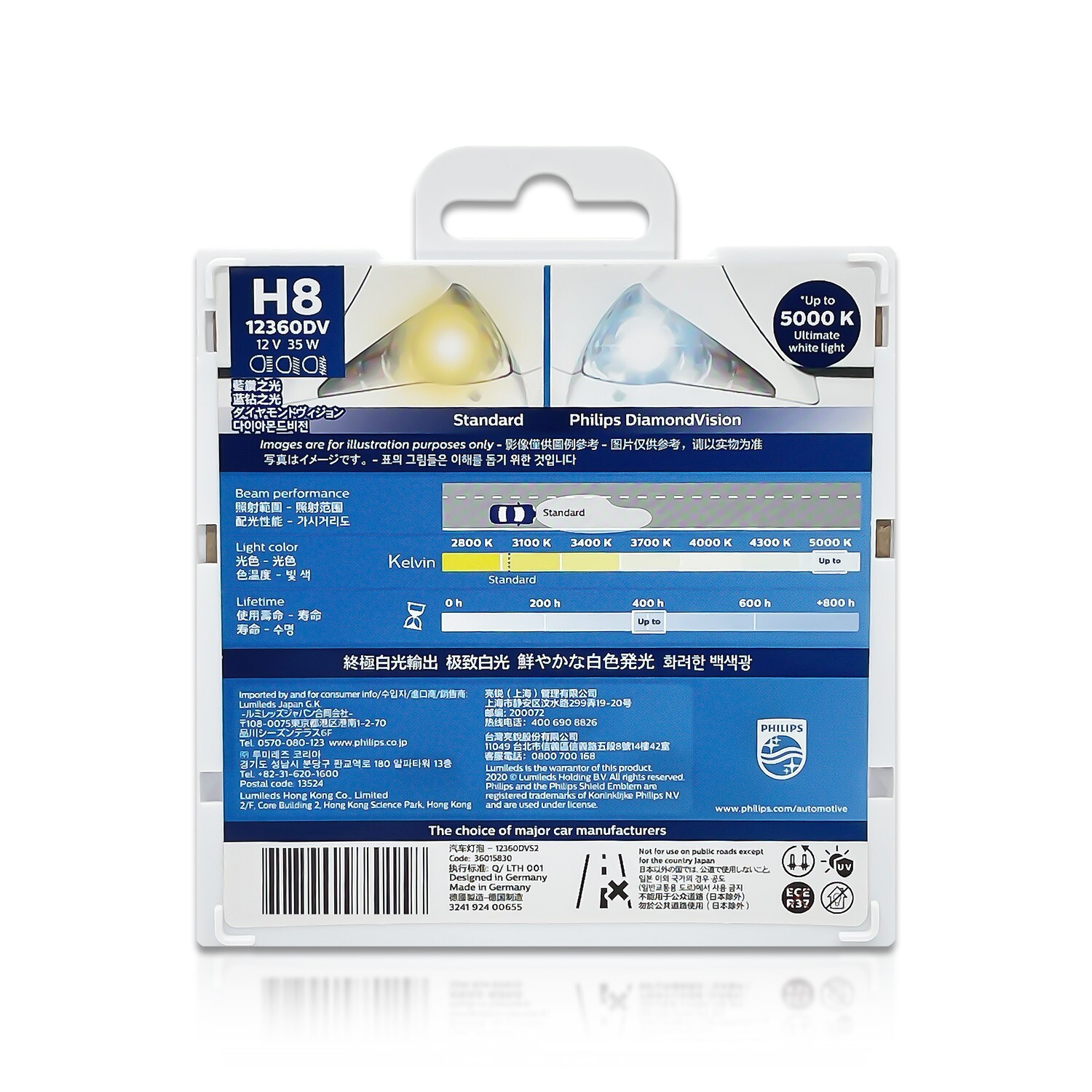 Philips H8 DiamondVision 12360DV Halogen Fog Headlight Bulbs 5000K (2 Pack)