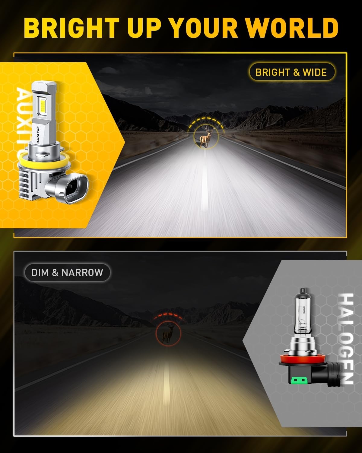 Super Bright H11 9005 LED Light Bulbs Combo, 60000LM 6500K Cool White, Mini Size