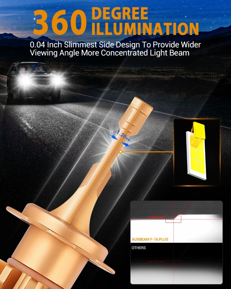 AUXBEAM Canbus LED Headlight Bulbs For BMW 320i 323i 328i 335i 530i 540i Hi/Low