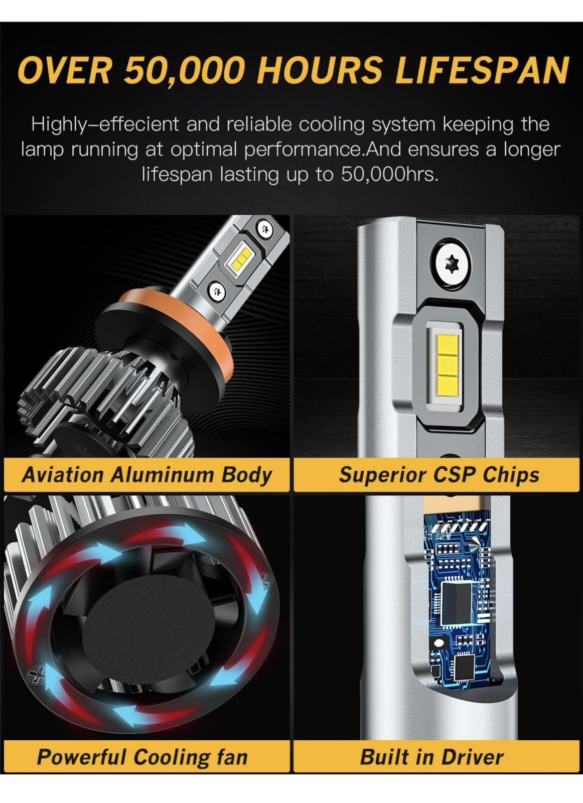 Rindor H11/H9/H8 Low Beam 9005/HB3 High Beam LED Headlight Bulb Combo Kit 4 Pack