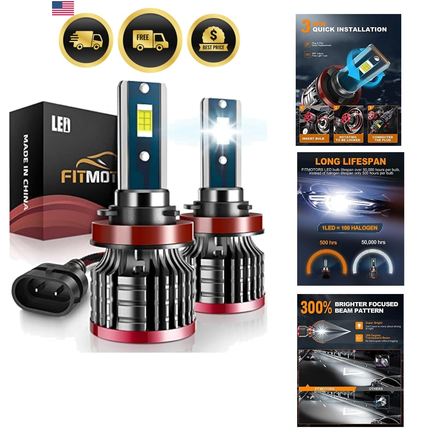 H11/H8/H9 Bulbs,80W 16000 Lumens Bright,6500K Cool White Fog Light Halogen Re…
