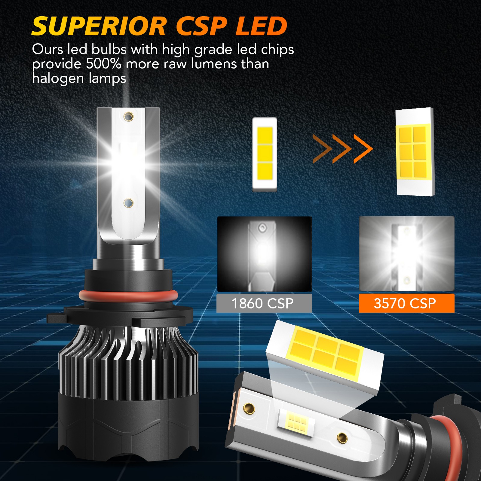 For Ford F-150 2015-2021 LED Headlight Kit Bulbs Super Bright 72000LM Cool White
