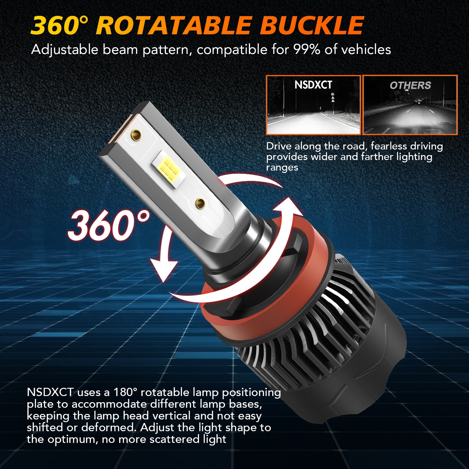 For Ford F-150 2015-2021 LED Headlight Kit Bulbs Super Bright 72000LM Cool White