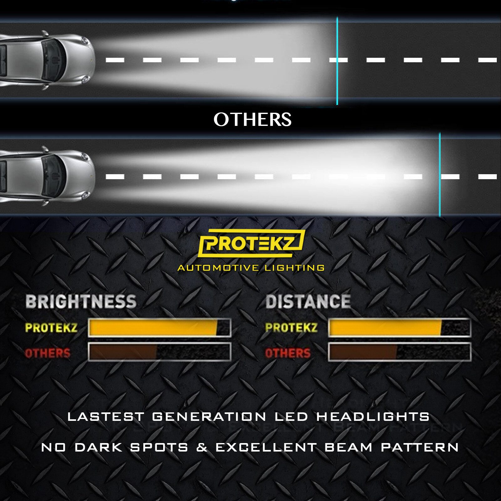 9006 LED Headlight Bulbs Low Beam 7200LM 6000K HB4 HB4U 9006XS Fog Light CSP Kit