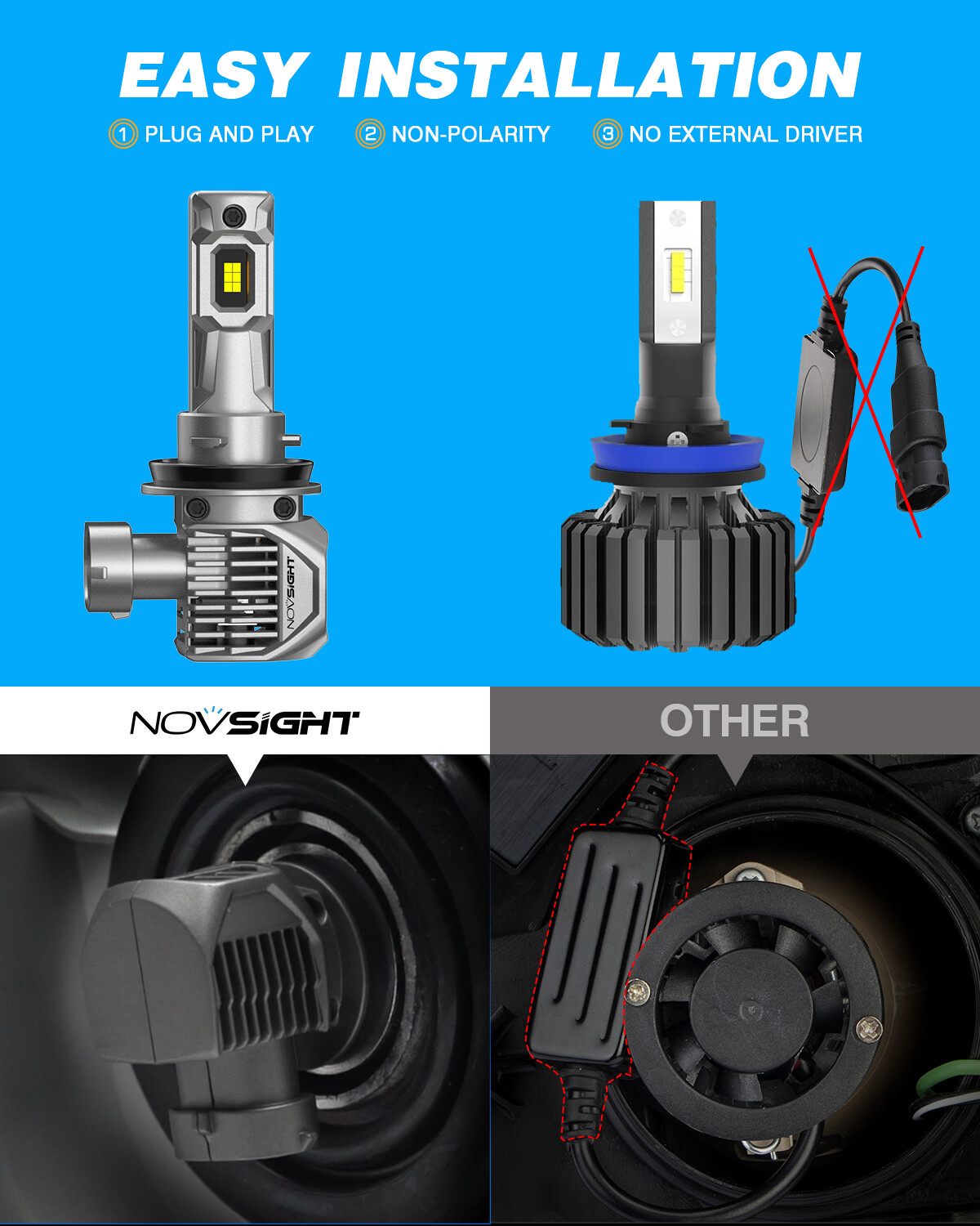 NOVSIGHT H11 LED Headlight Bulbs High Low Beam Lamp Conversion Kit 100W 6500K 2x
