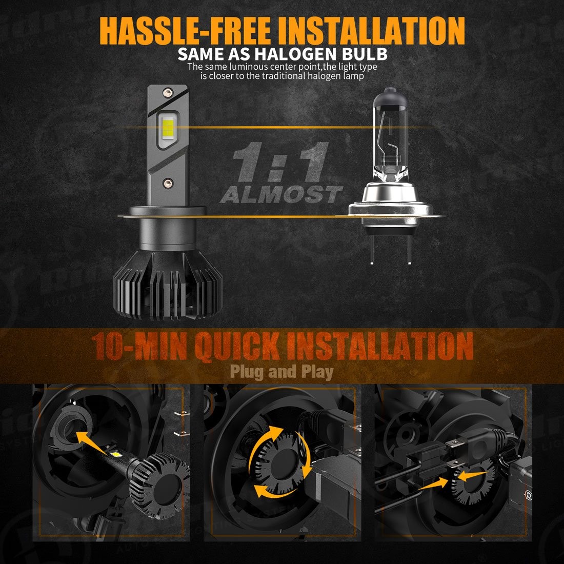 CANBUS H7 LED Headlight Bulbs Super Bright High/Low Beam 30000LM 6500K White