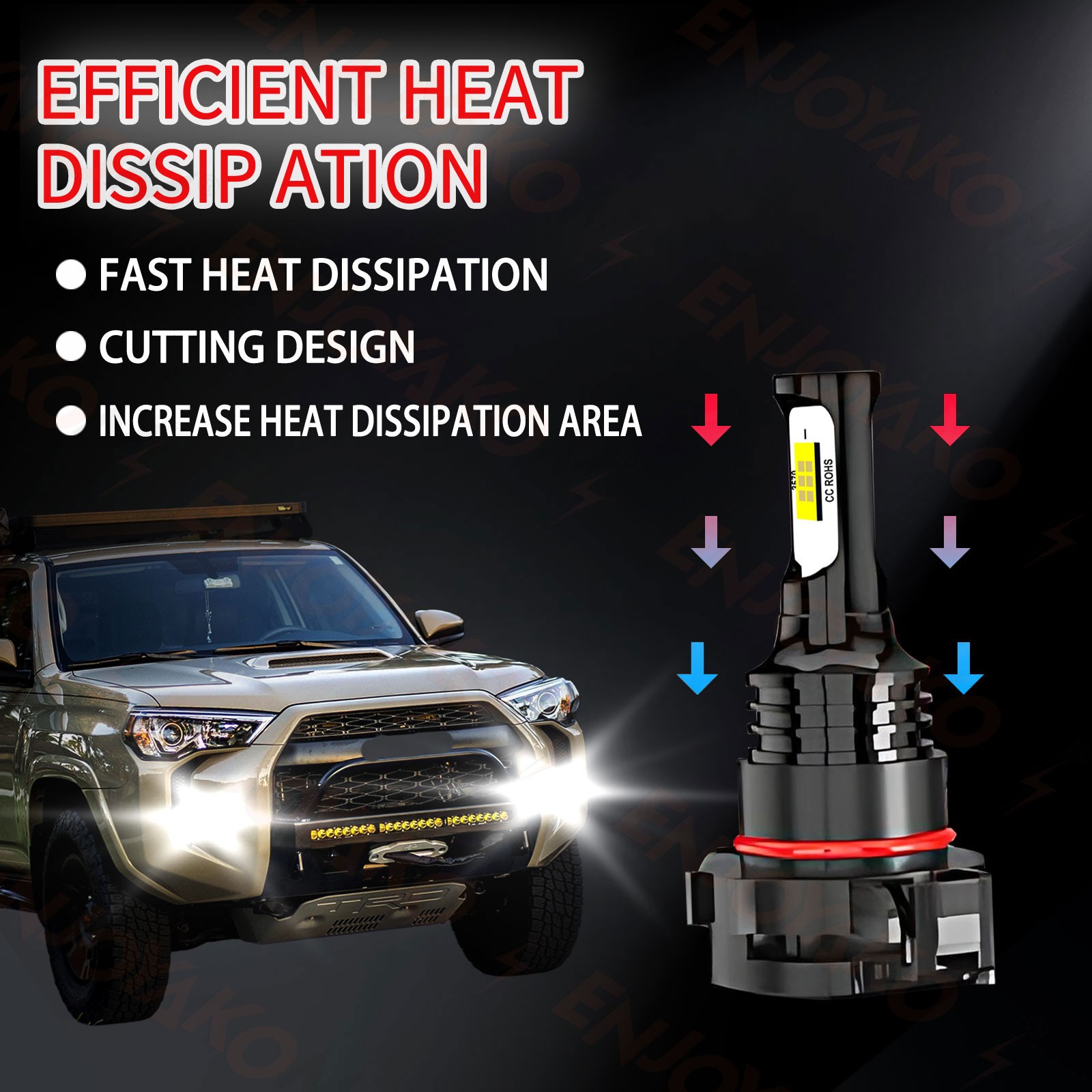 For GMC Sierra 1500 2007-2013 LED Headlight Kit High/Low Beam Fog Light Bulbs