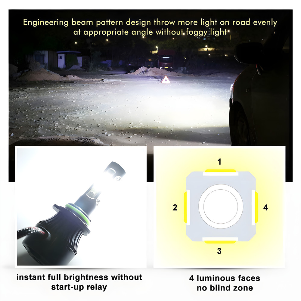 LED Headlight + Fog Bulbs 9012 H16 Combo For Jeep Cherokee 2.4L/3.2L 2014-2015