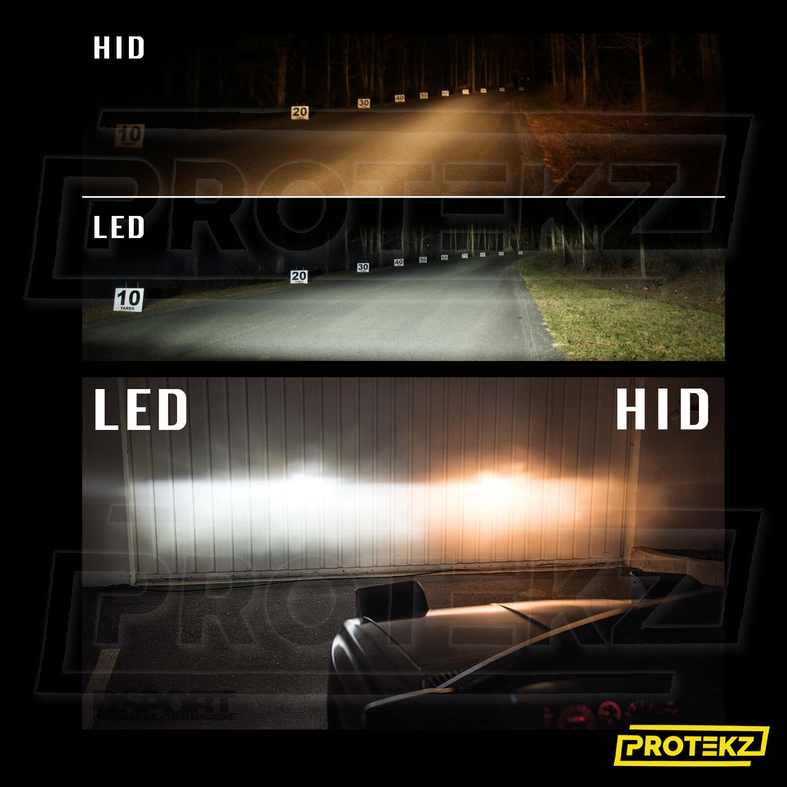 9006 LED Headlight Bulbs,360 Degree Adjustable Beam CREE Chips HB4 Kit 6000k