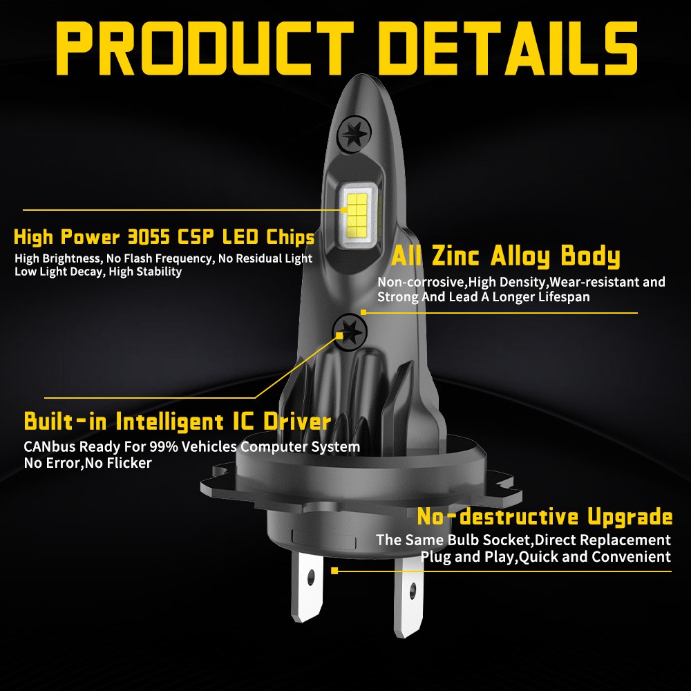For Mercedes-Benz E350 E320 E550 1:1 Size LED Headlight Bulbs Kit Low Beam 6500K