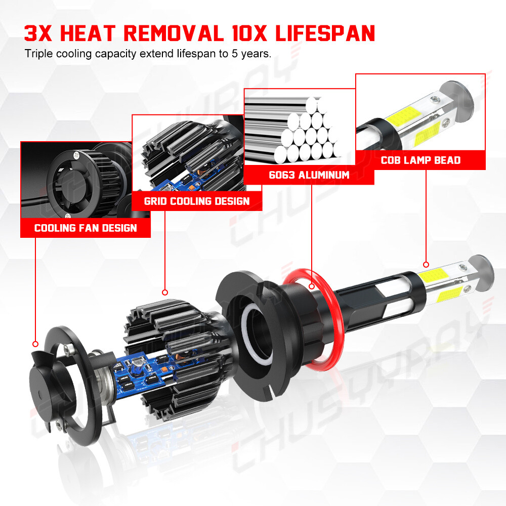 Fit 2005-2019 Nissan Frontier LED Headlight Kit 9007 HB5 6000K White Hi/Low Bulb