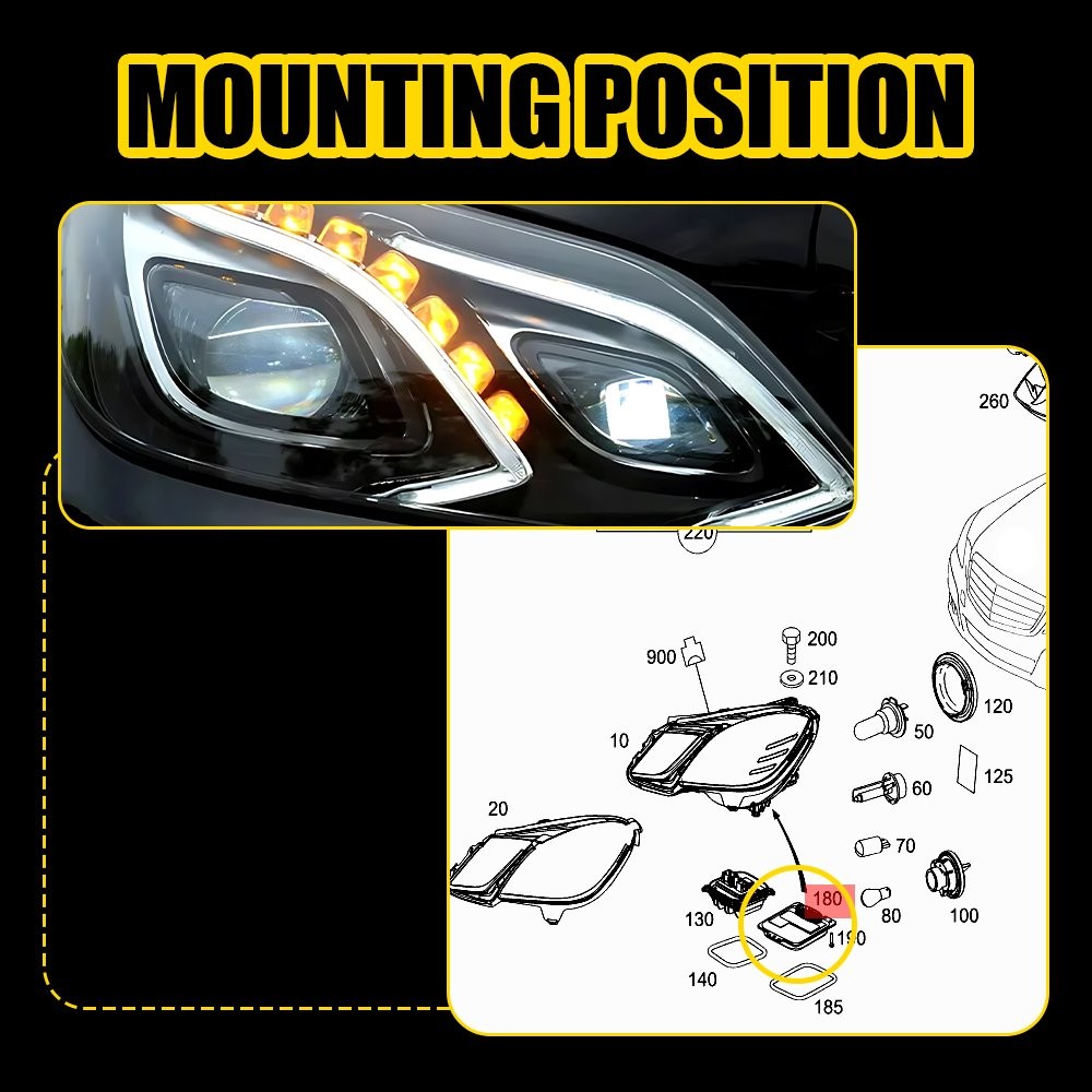 Full LED Headlight Module Control for 2014-2016 Mercedes E300 E350 Aluminum E400
