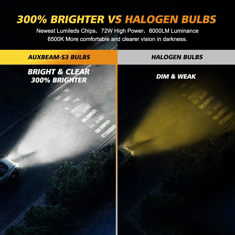 AUXBEAM H9 H11 LED Headlight Super Bright Bulbs Kit 6000K White HIGH/LOW Beam 2X