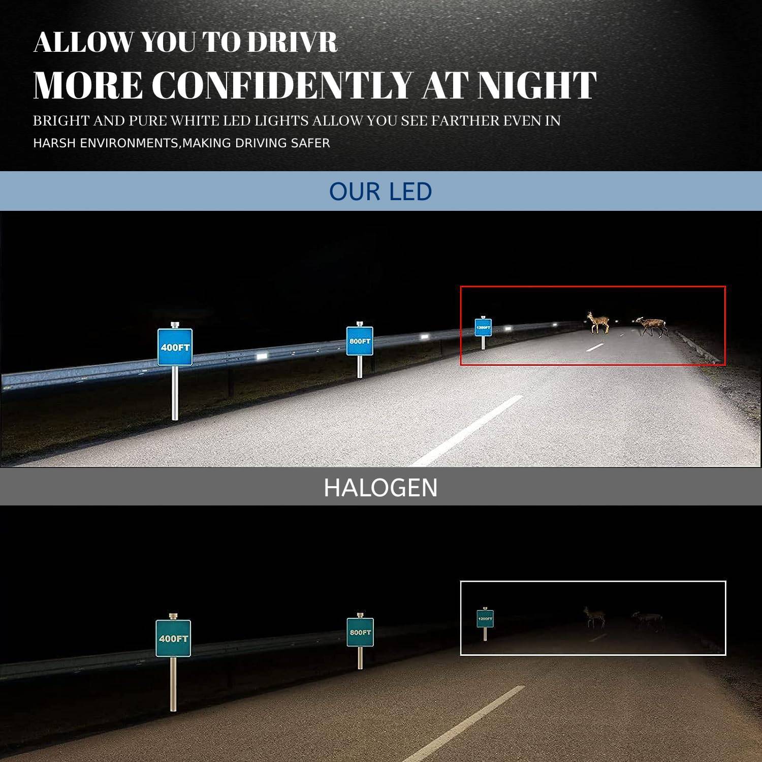 AJHGFOW H11 9005 LED Headlight Kit Bulb H9 HB3 Hi/Low Beam Brighter 6500K