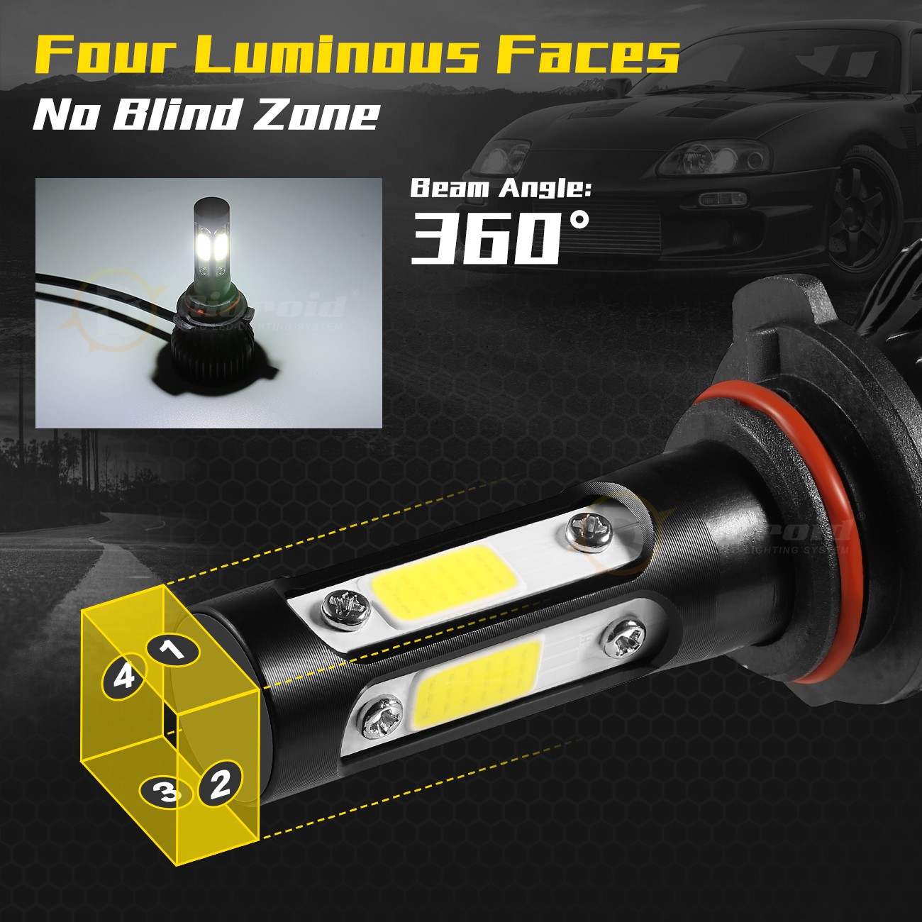 RIDROID 4-sides HB4 9006 LED Headlight Bulbs Low Beam Super Bright White 6000K
