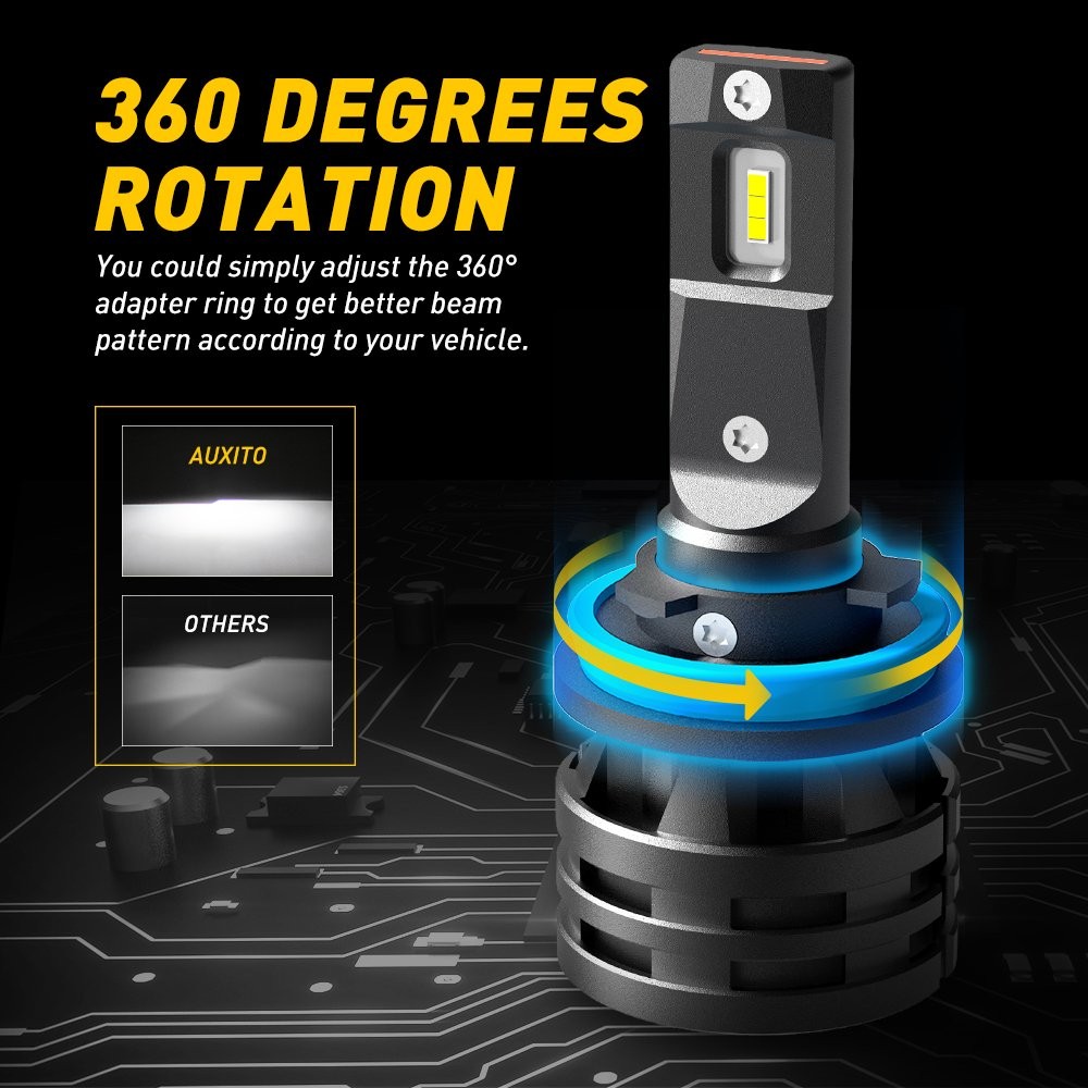 AUXITO CANBUS LED Headlight Bulbs High/Low Beam/Fog Light H11 9012 9006 9005 M