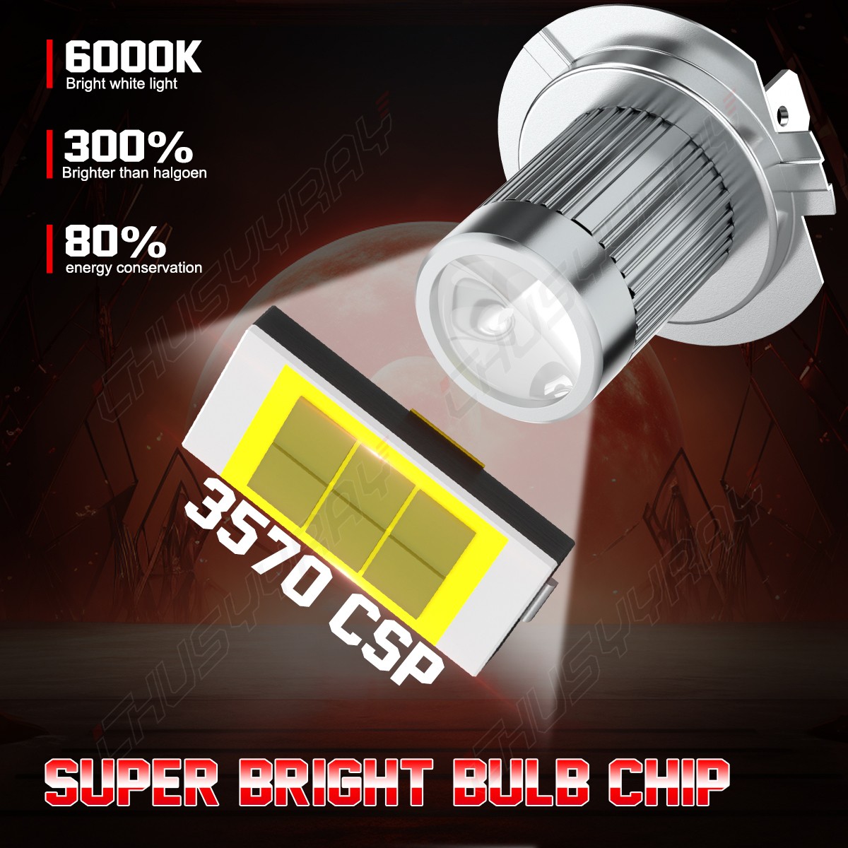 For BMW 2/3/4/5/6/7/X Series H7 Upgrade 6000K Bright White LED Fog Lamp Bulb