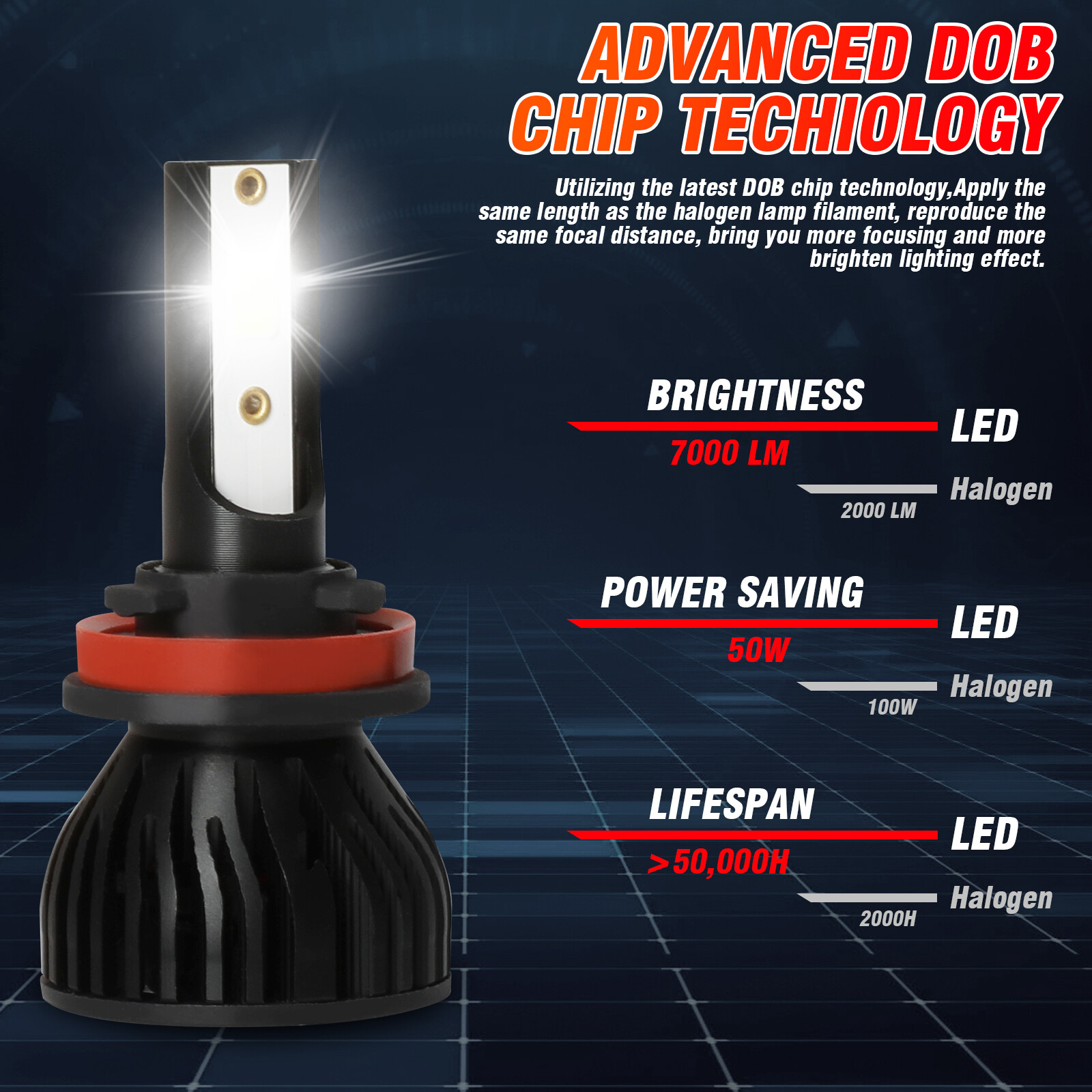 H11 9005 LED Headlight Bulbs Combo High Low Beam Super Bright White 6000K 4x