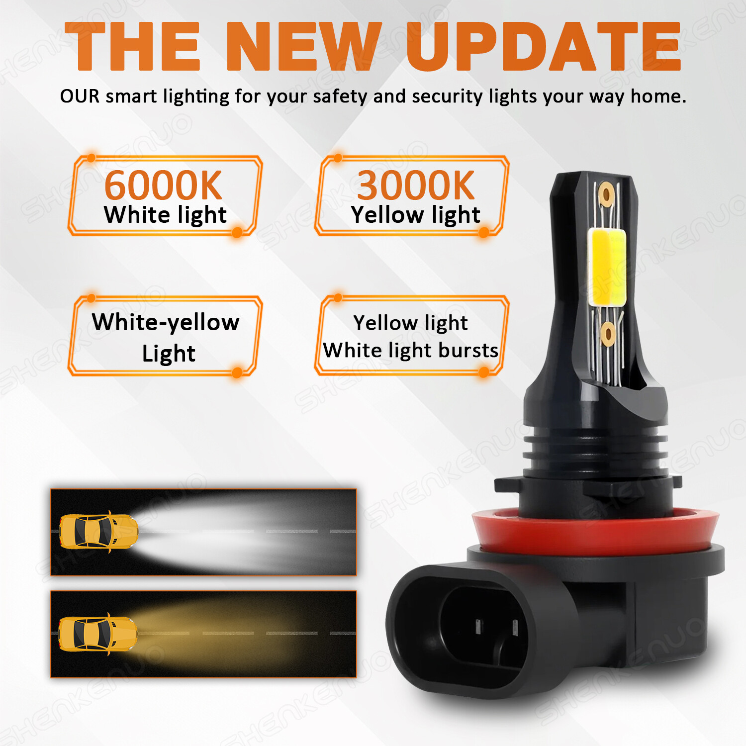 For Toyota RAV4 2006-2019 Switchback Dual Color LED Fog Light Bulbs 6000K &3000K
