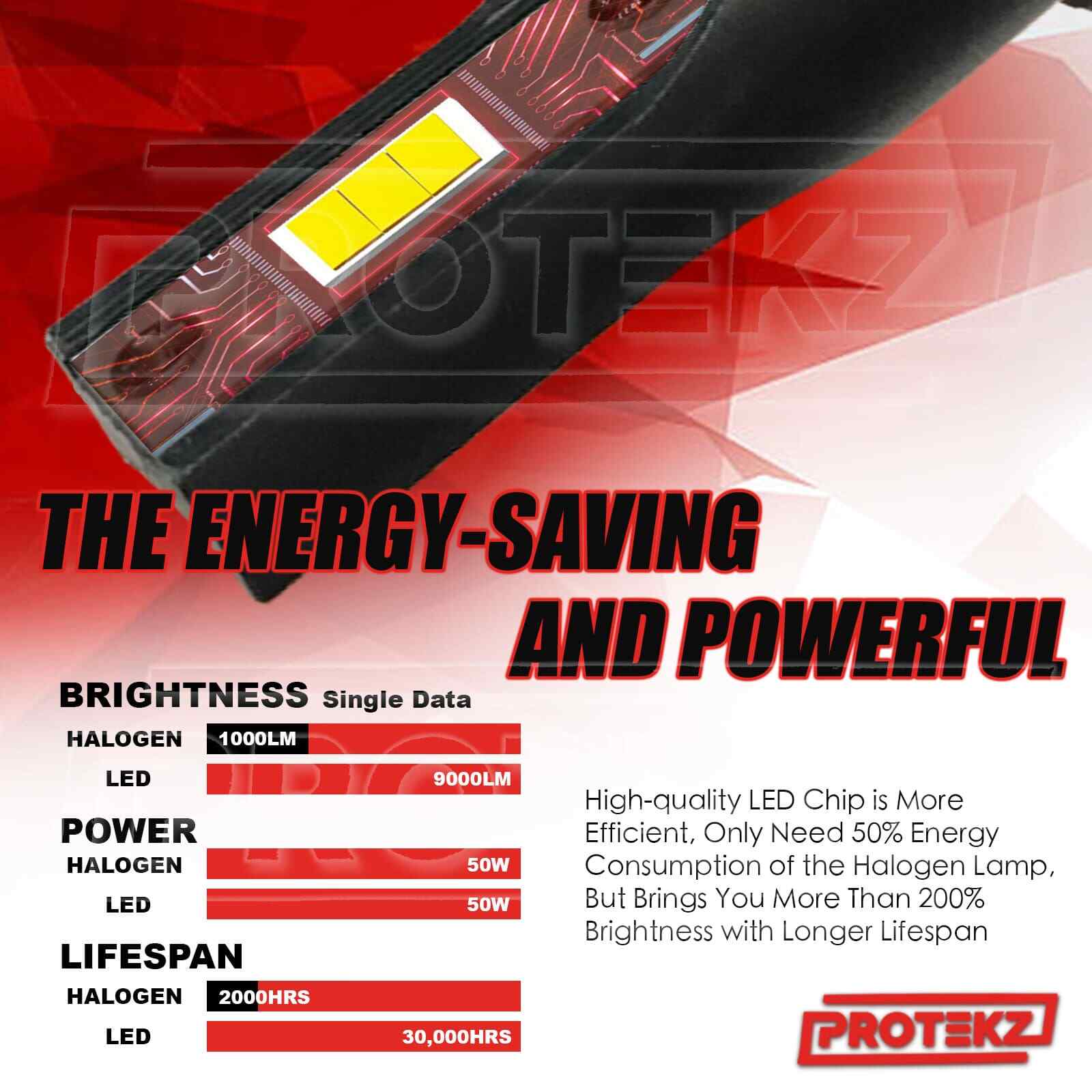 Protekz H13 9008 LED Headlight Bulbs CREE Hi/Lo 5Years Warranty Waterproof 6000K