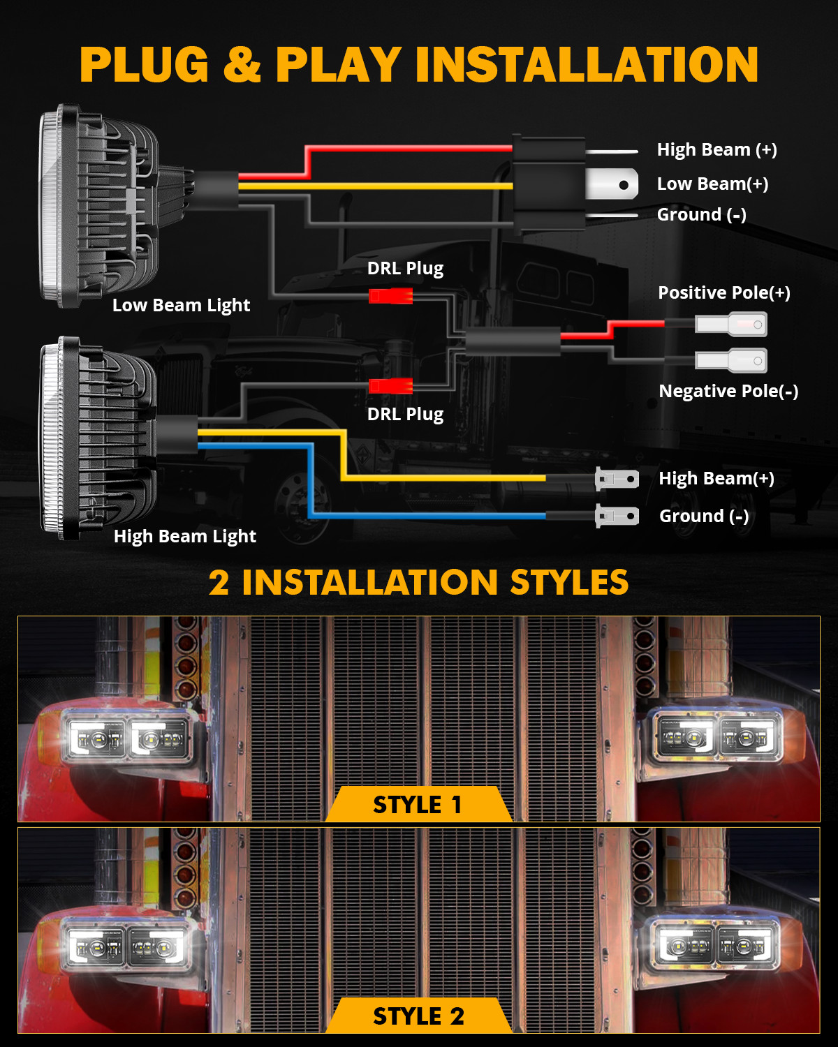 AUXBEAM DOT 4×6“ LED Headlights DRL For Kenworth T800 W900 Freightliner FLD120