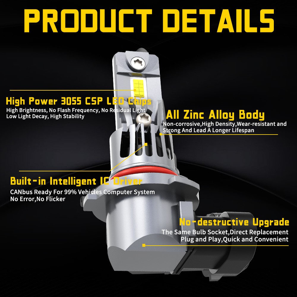 4x Super Bright White LED Headlight 9012 High Low Beam + 5202 Fog Light Bulbs