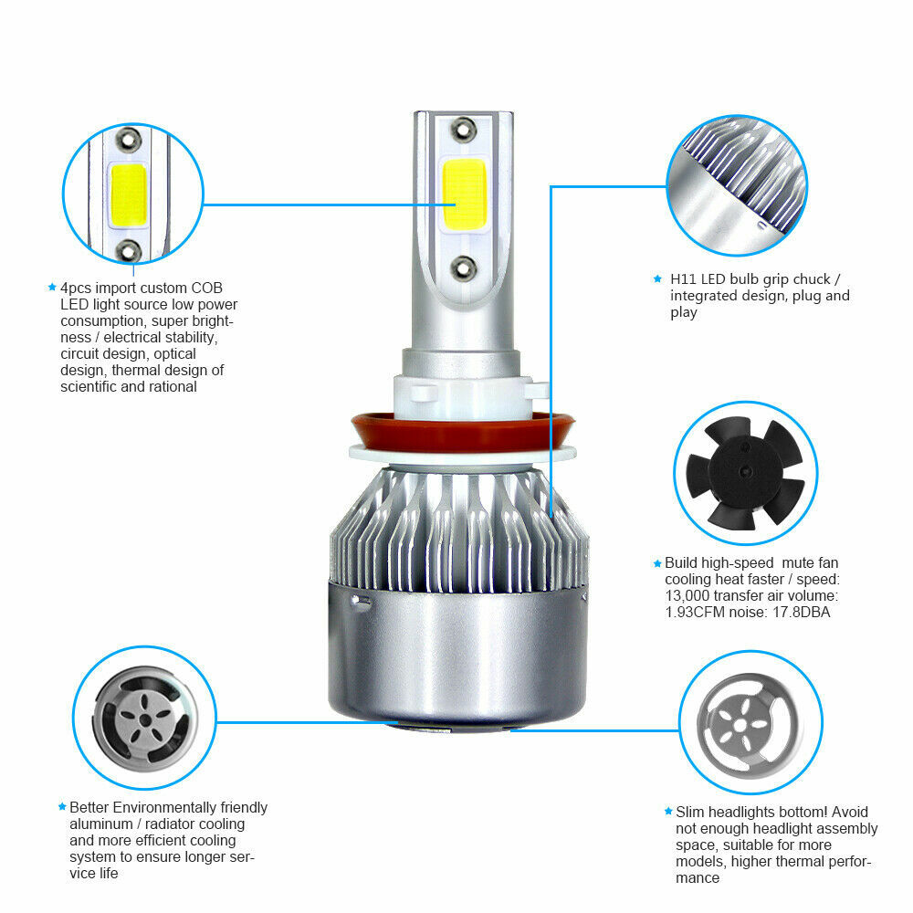 For GMC Acadia 2007-2012 2Pcs 6000K 100W H11 LED Headlight Bulbs Low Beam