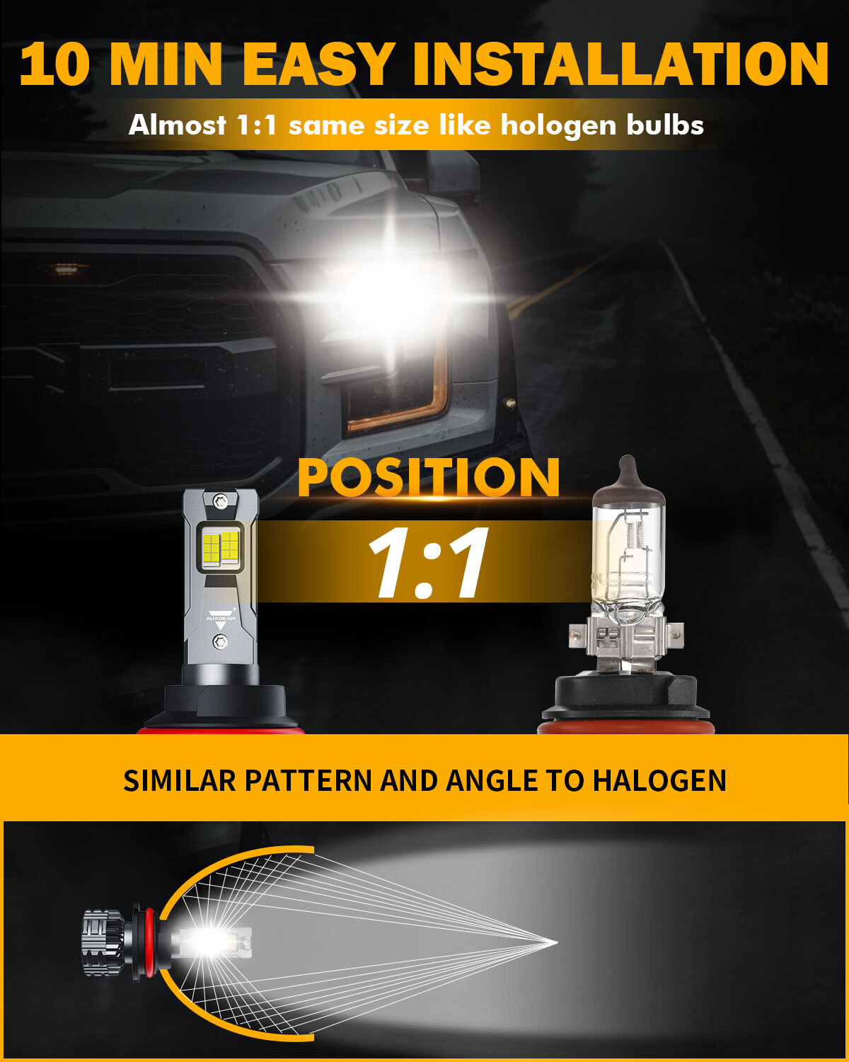 AUXBEAM 9007 HB5 LED Headlight Bulbs KIT High Low Beam 6500K White Super Bright