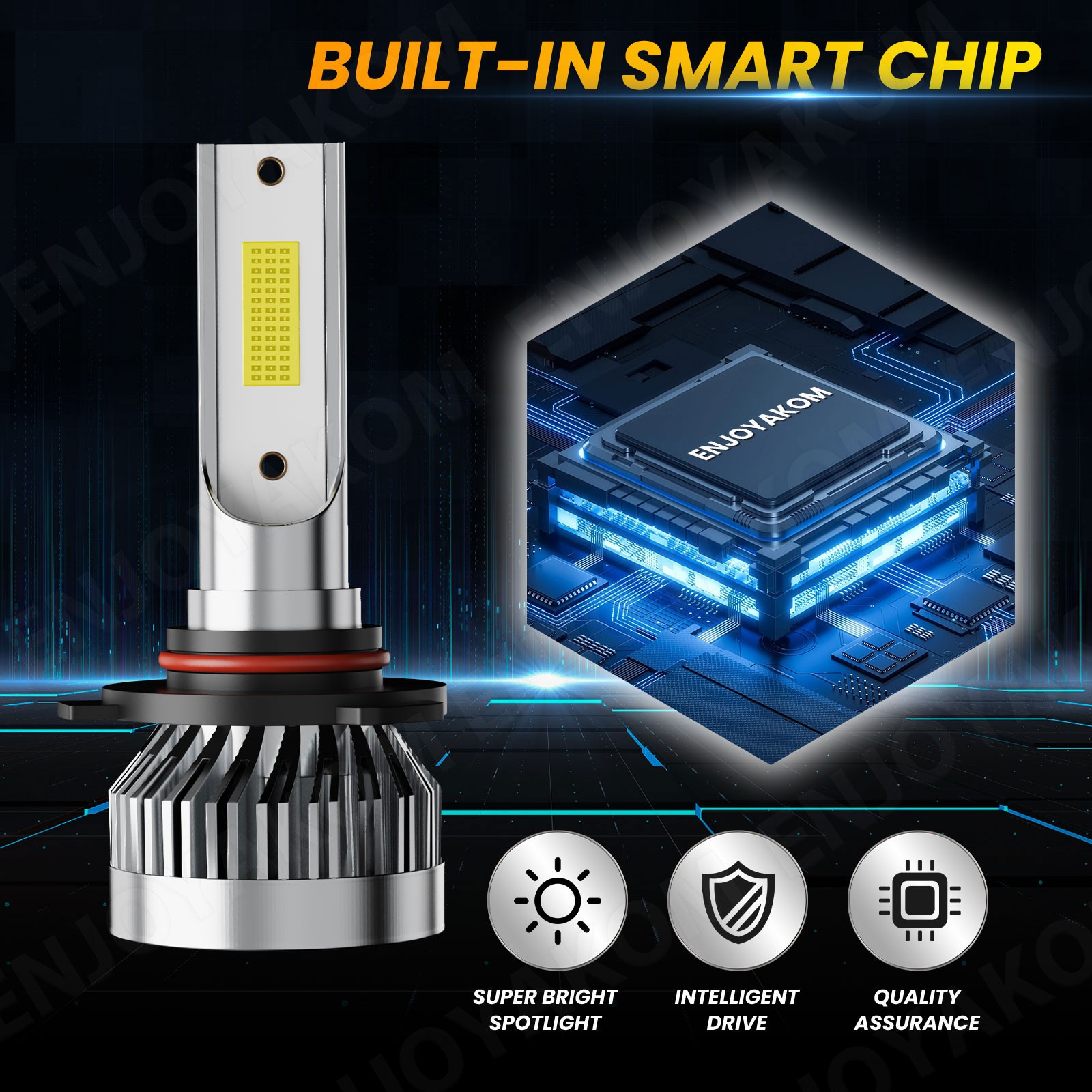 H11 9005 Combo LED Headlight Kit Bulbs High&Low Beam Super Bright White 6000K