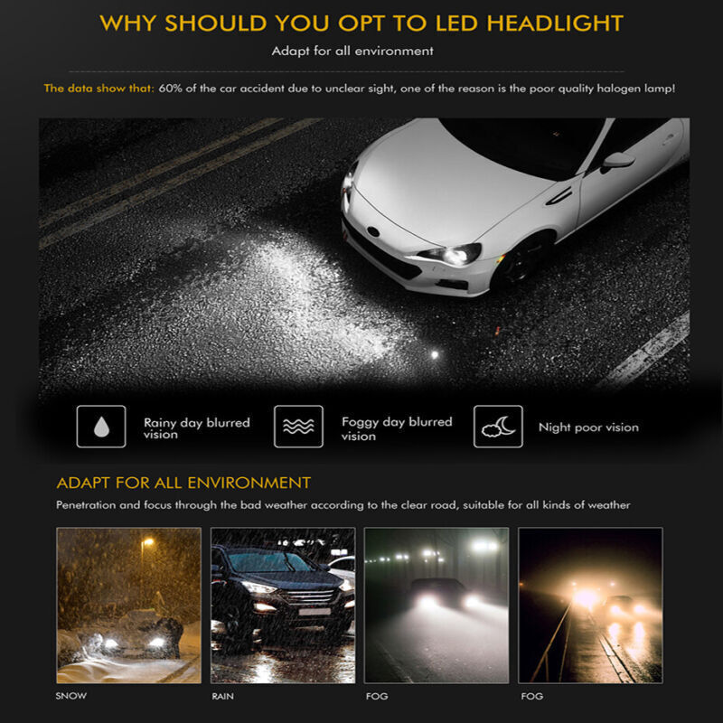 4-Sides 9006 LED Headlight Super Bright Bulbs Kit 2400W 360000LM Low Beam 6000K