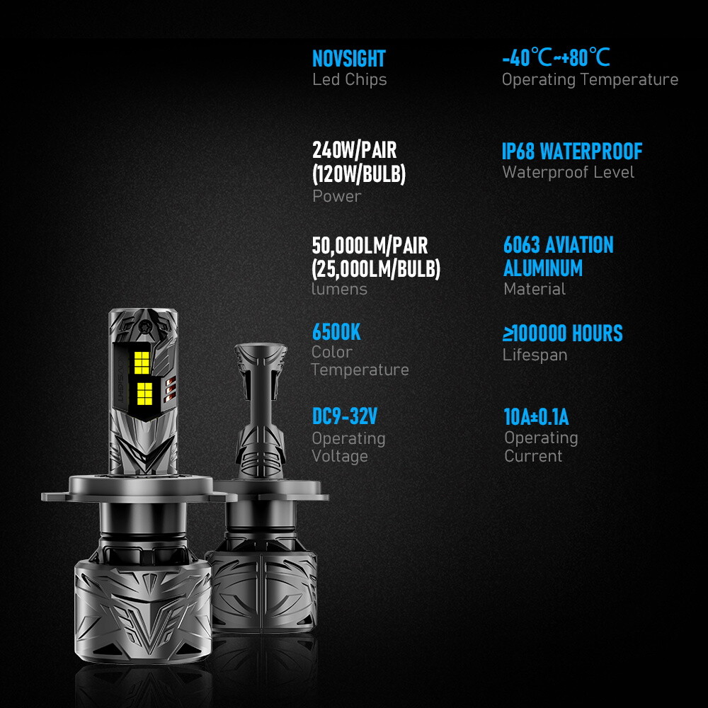 2X H4 HB2 9003 LED Headlight Bulbs Hi/Low 6500K 50000LM 240W Super Power