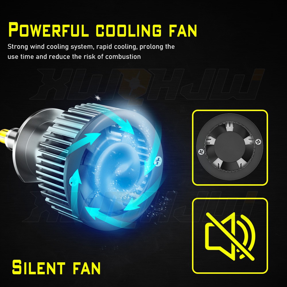 H1 LED Headlight Bulbs Lamp 6000K White 120W 22000LM High Low Beam XWQHJW