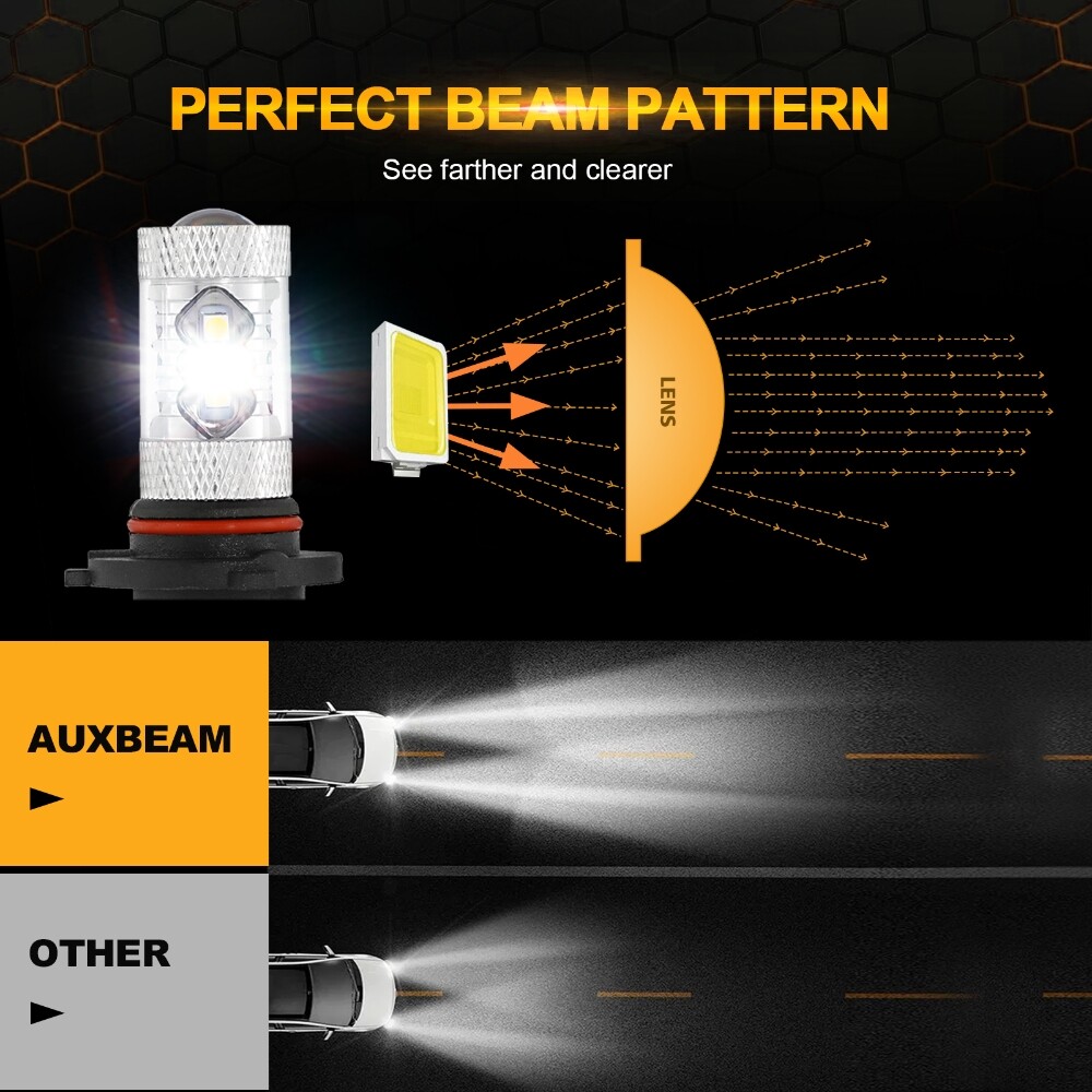 AUXBEAM 16SMD LED Lights Fog Light Bulbs 9145 H10 9140 Super Bright White 6000K