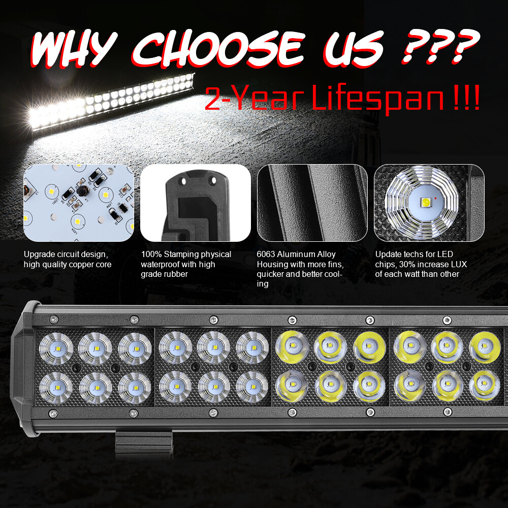 Offroad 20″ LED Lower Bumper Work Light Bar Spot Flood Driving UTV For Ford F150