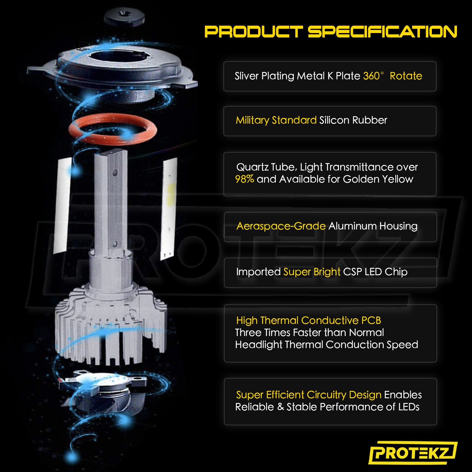 9007 HB5 LED Headlight Bulbs 360 Degree Adjustable Beam 7200Lm 6500K Cool White
