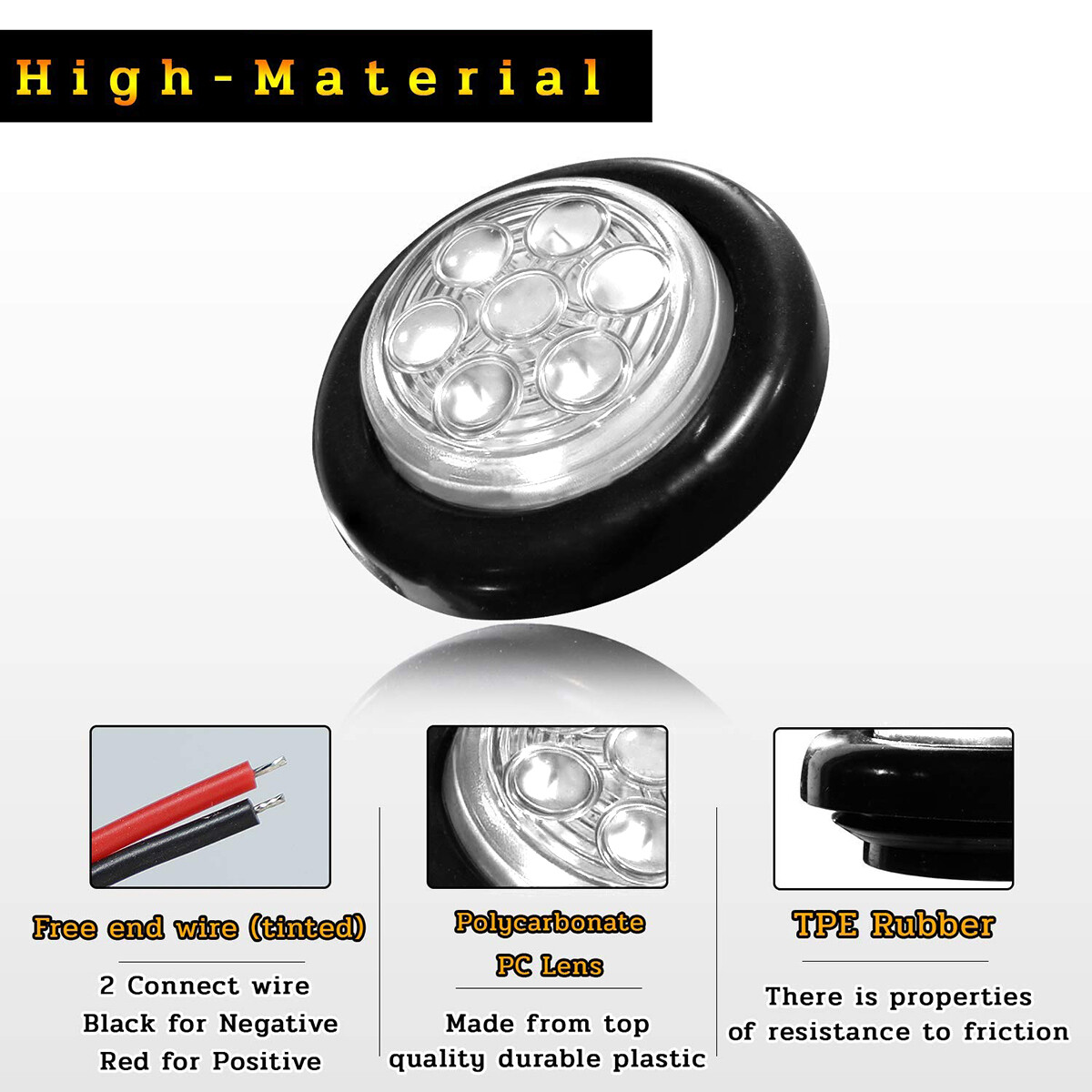 2x 2″ Inch Clear White LED Round Clearance Side Marker Lights Truck Trailer 24V