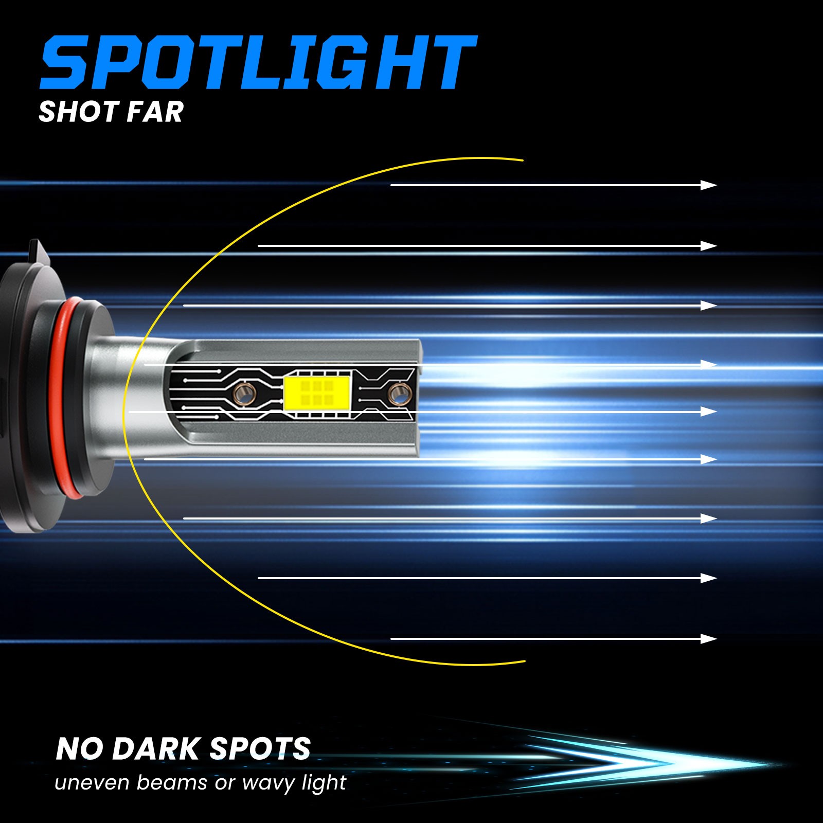 For Ford F-150 2015-2021 LED Headlight Kit Bulbs Super Bright 72000LM Cool White