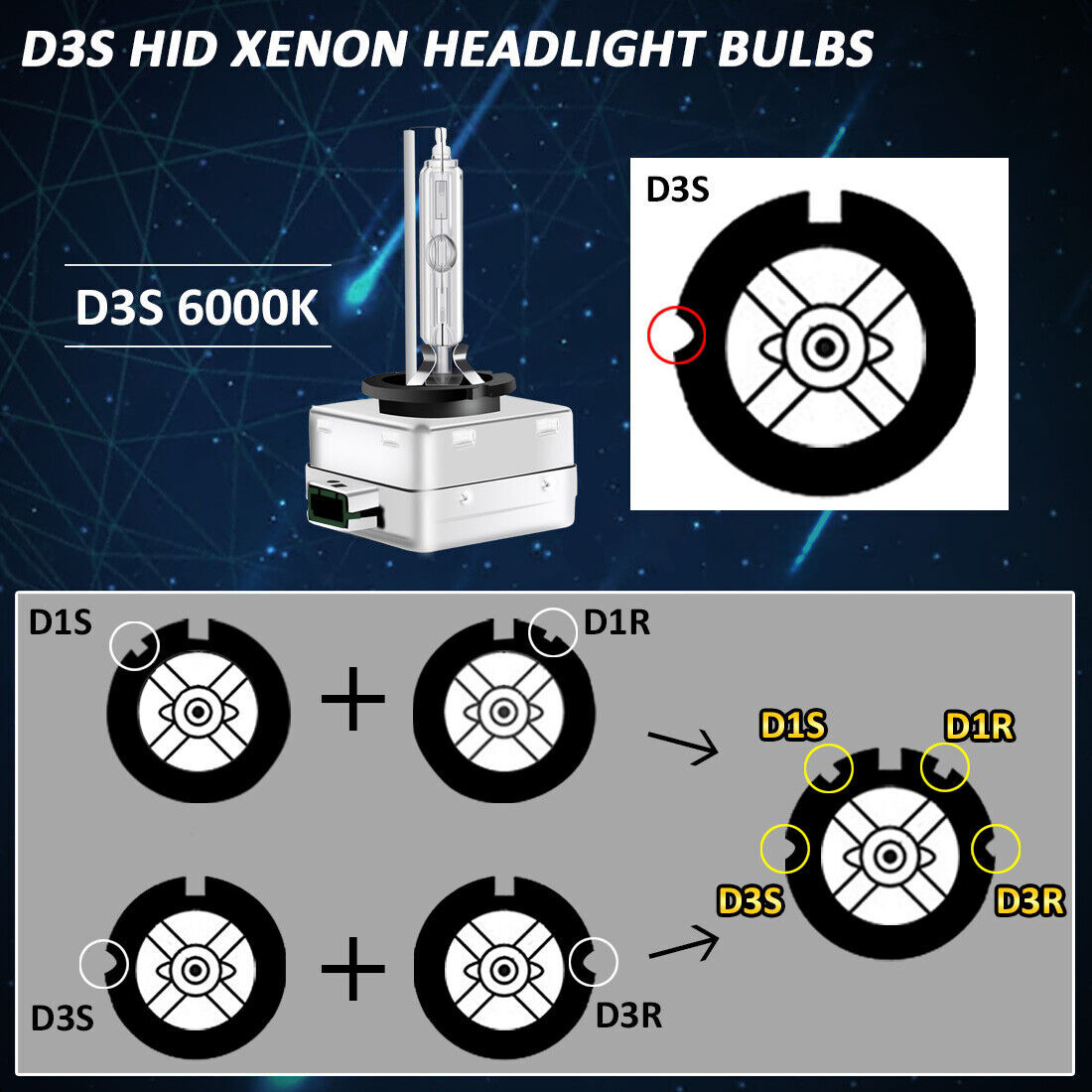 2PCS NEW D3S 66340 6000K WHITE BRIGHT 35W HID XENON LIGHT BULBS SET HEADLIGHTS