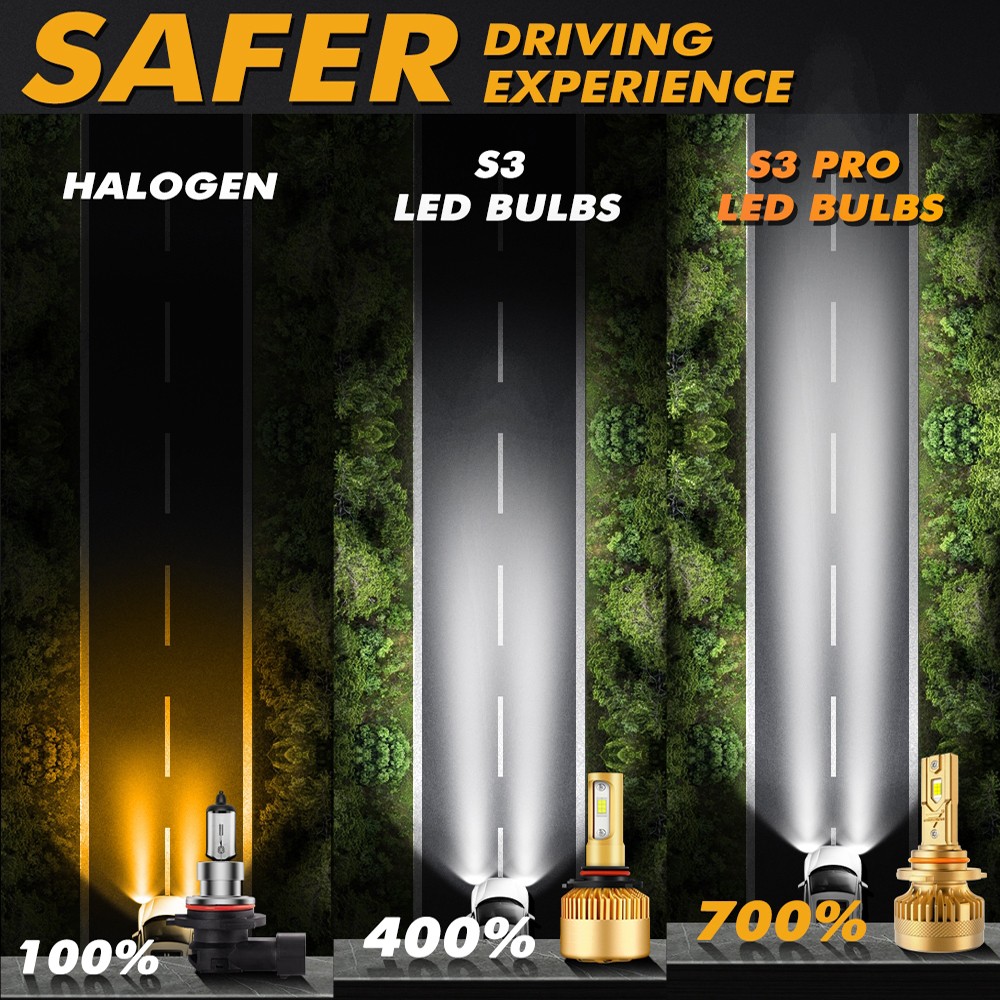 For 1999-2006 Chevy Silverado 2500 LED Headlight High+Low Beam Light Bulbs White