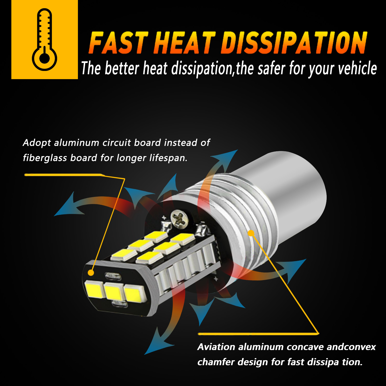 2 Blinding Brite LED headlight bulbs for Deere 415 420 425 445 455 mower tractor