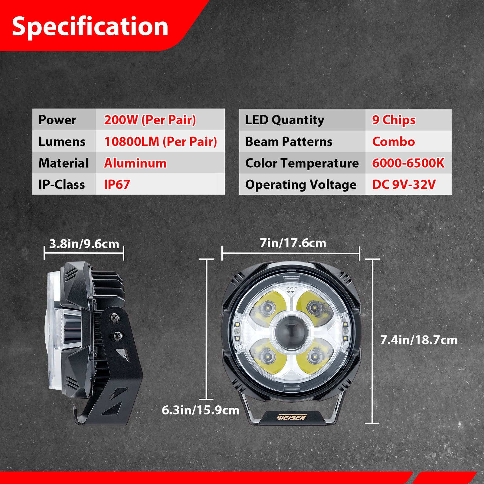 10,800 lm 7“ 200W LED Work Lights For Construction Equipment Tractor Excavator